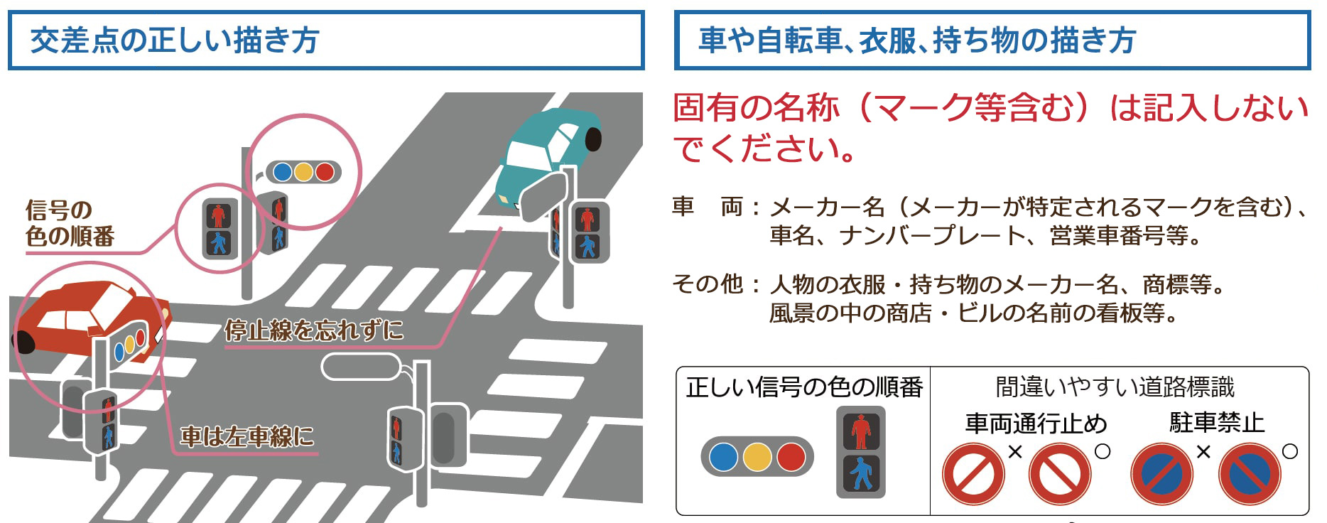 交差点の正しい描き方、車や自転車、洋服
持ち物の描き方