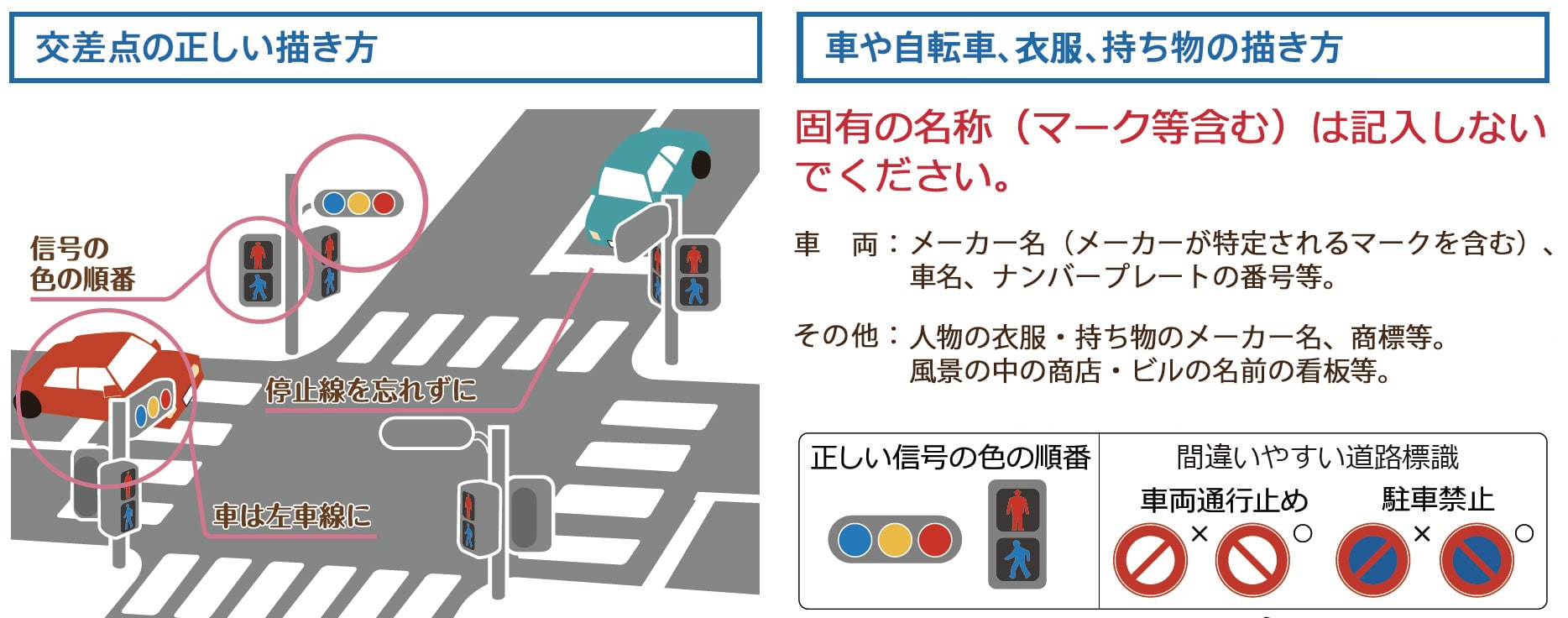 交差点の正しい描き方、車や自転車、洋服
            持ち物の描き方
